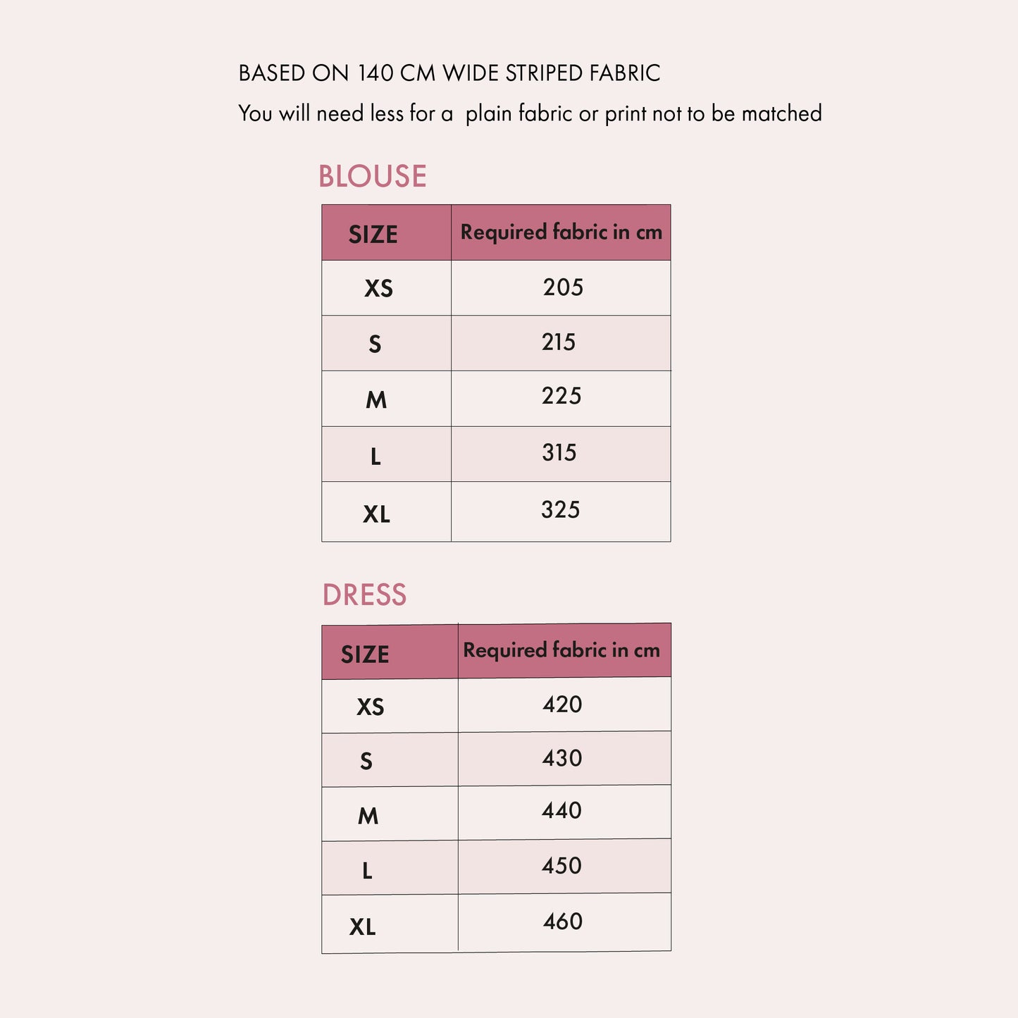I'm Biased Dress & Blouse PDF Pattern